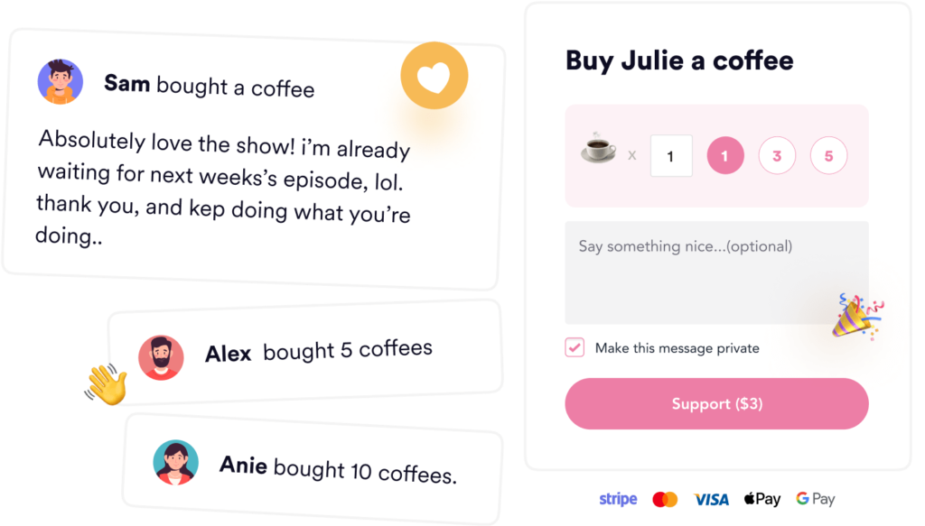 Buy Me a Coffee interface